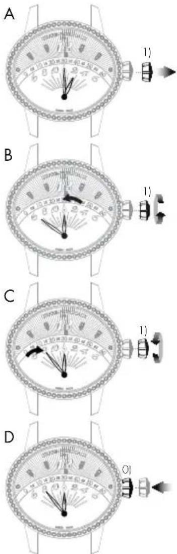 A 1) B 1) C 1) D