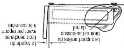la facade du du mill le support arme du du mill le support arme du du mill le support arme du du mill le support arme du du mill