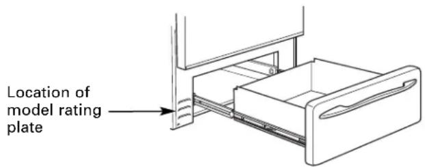 Location of model rating plate