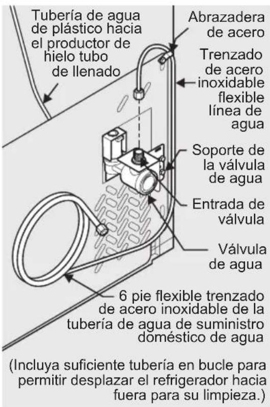 FRIGIDAIRE FFTR1621QB - NOTA - 2