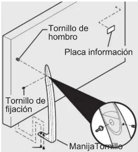 FRIGIDAIRE FFTR1621QB - Para colocar la manija del congelador: - 1