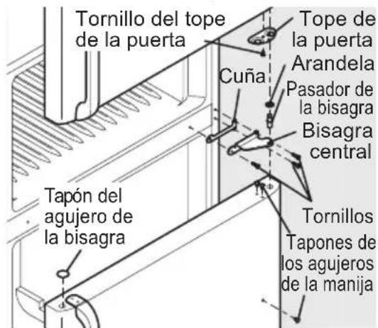 FRIGIDAIRE FFHI1831QE - INSTRUCCIONES DE DESINSTALACIÓN DE LA PUERTA - 1