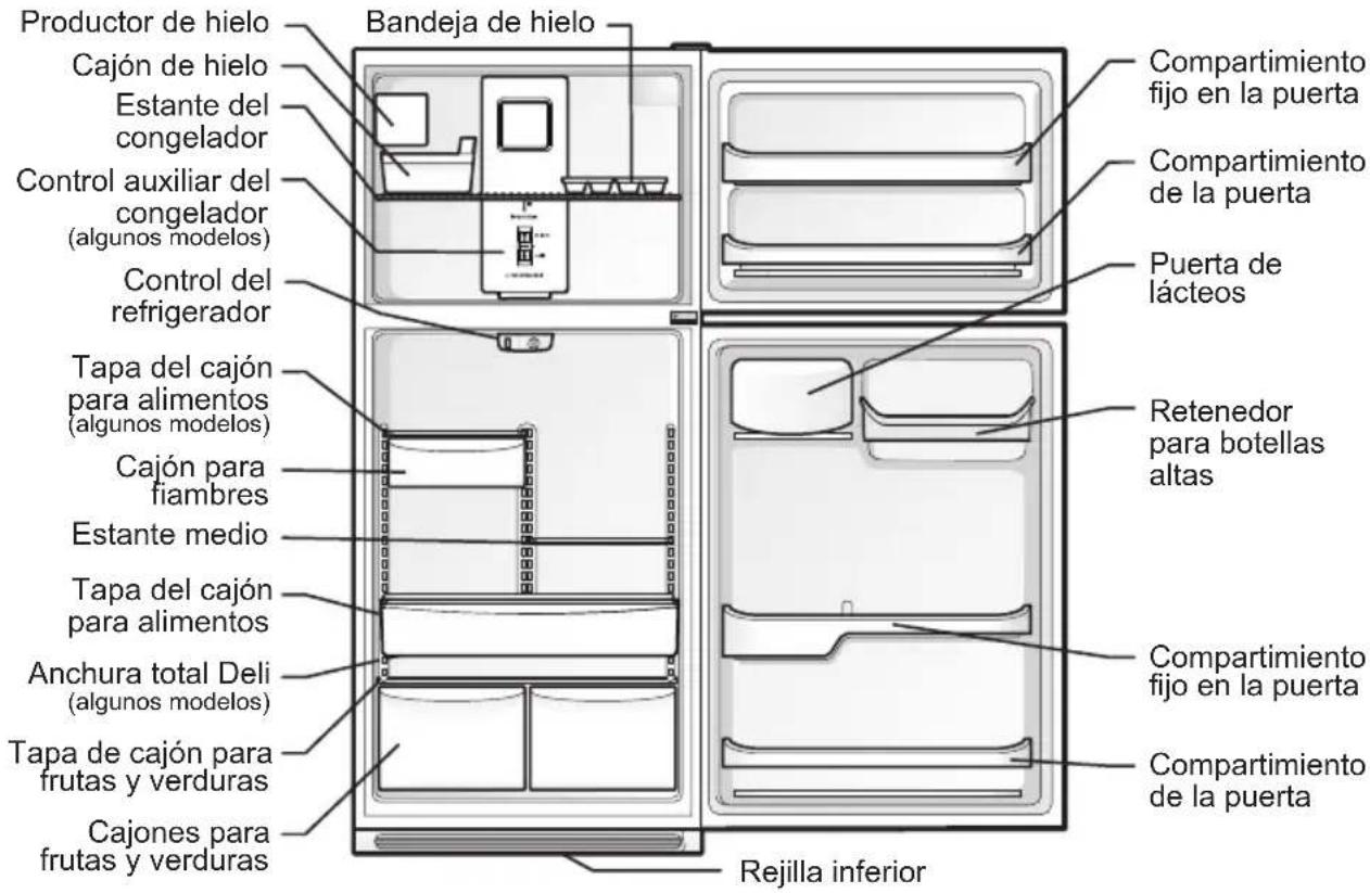 FRIGIDAIRE FFHI1831QE - CARACTERÍSTICAS GENERALES - 1