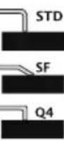 Foster 7636 000 - KE - 2