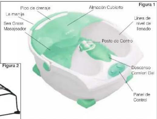 Pico de crenaje La manja Sea Grass Masajeador Almacón Cubierto Posto de Contro Doscanso Comfort Gel Panel de Control Figura 1 Línea de nivel de llenado Figura 2