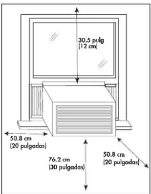 30.5 pulg (12 cm) 50.8 cm (20 pulgadas) 76.2 cm (30 pulgadas) 50.8 cm (20 pulgadas)