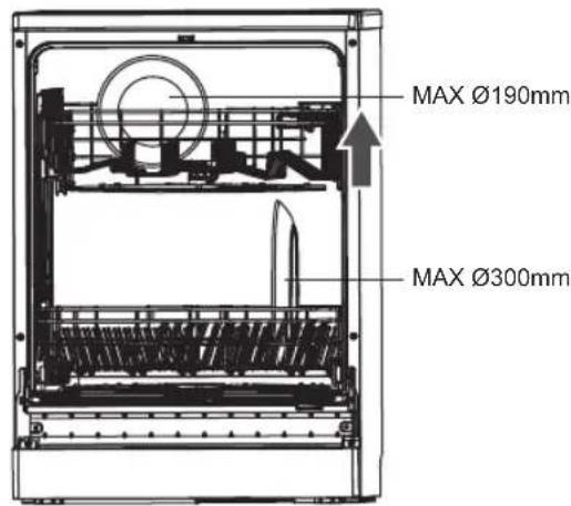MAX Ø190mm MAX Ø300mm