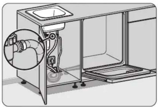 Diagram of a kitchen sink with a pipe inserted into the opening, showing internal components and a magnified view (no text or labels)