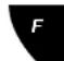 Ferm FGM-900 - Garantie - 1