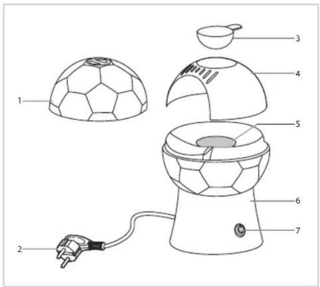 BESTRON APM1008 - MEDIO AMBIENTE - 3