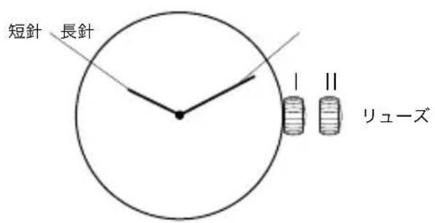 Burberry BU9125 - 2針および3針時計の時間設定機能 - 1