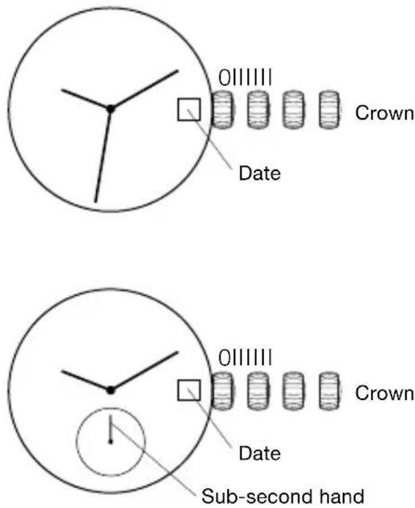 011111 Crown Date 011111 Crown Date Sub-second hand