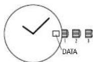 DKNY Geenpoint NY2759 - Ajuste da Data - 1