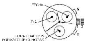 FECHA DÍA HORA DUAL CON FORMATO DE 24 HORAS