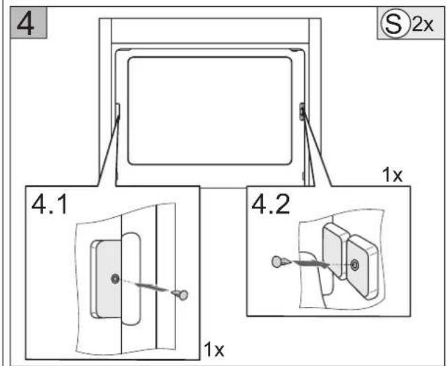 4 S 2x 1x 4.1 4.2 1x
