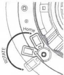 Home ROTATE