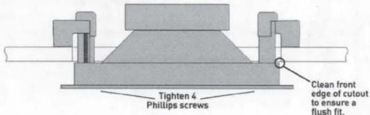 Tighten 4 Phillips screws Clean front edge of cutout to ensure a flush fit.