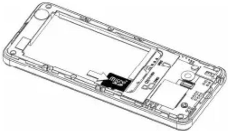 Micromax X2420 - Insert Memory Card - 1