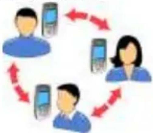 Micromax X086 - Make a Conference Call - 1