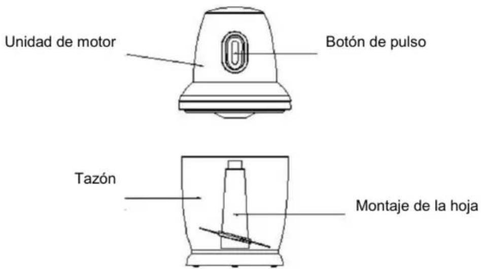 Unidad de motor Botón de pulso Tazón Montaje de la hoja