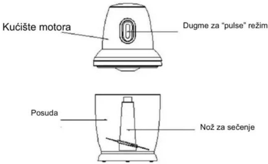 VOX MC353 - UPOZNAJTE VAŠ ČOPER - 1