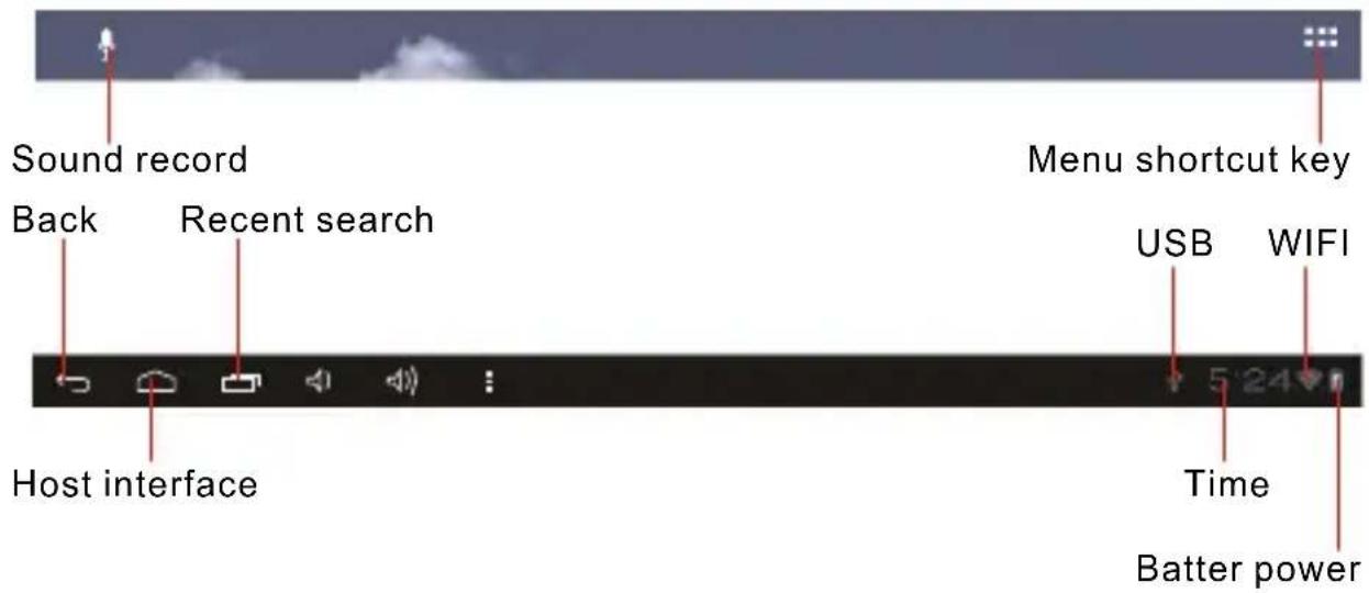 Sound record Back Recent search Host interface Menu shortcut key USB WIFI Time Batter power