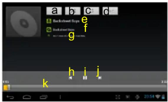 a b c d Backstreet Boys e f Backstreet Boys B: 7 times 0.5 seconds 1 second 8ms k h i j 2.2 20:54