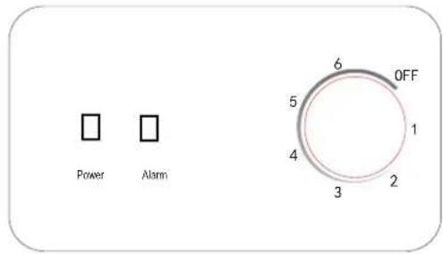 Power Alarm 6 OFF 5 1 4 3 2