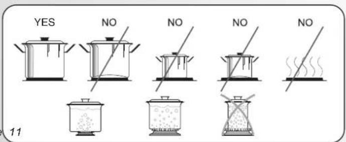 YES NO NO NO NO NO 11