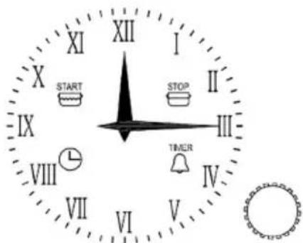 XI X IX VIII VII VI XII I II III IV V START STOP TIMER