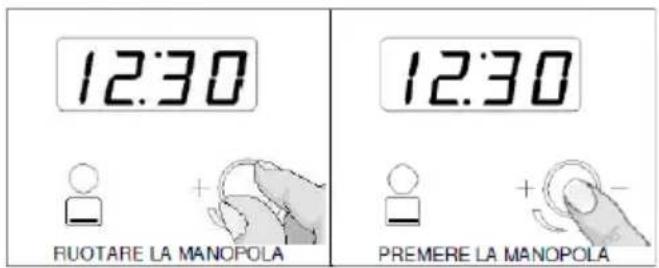 12:30 RUOTARE LA MANOPOLA 12:30 PREMERE LA MANOPOLA