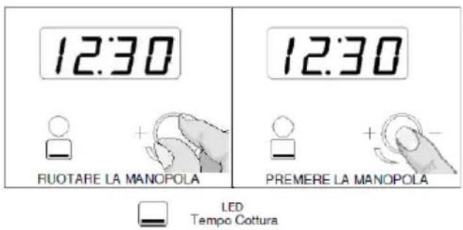 12:30 RUOTARE LA MANOPOLA 12:30 PREMERE LA MANOPOLA LED Tempo Cottura