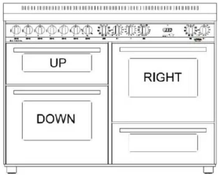 UP DOWN RIGHT
