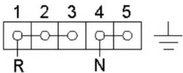 1 2 3 4 5 R N