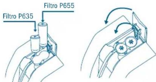 Filtro P635 Filtro P655