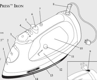 PRESS™ IRON 1 2 3 4 5 6 7 8 9 10 11 12 13 14 15 16 T™