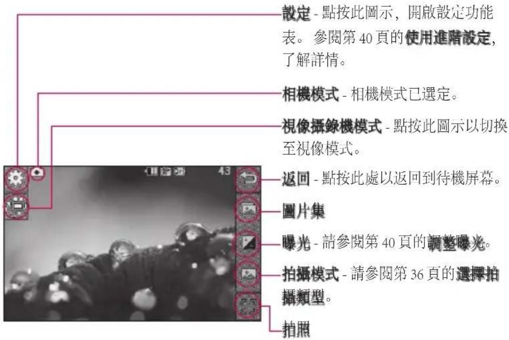 設定 - 點按此圖示,開啟設定功能表。參閱第 40 頁的使用進階設定,了解詳情。 相機模式 - 相機模式已選定。 視像攝錄機模式 - 點按此圖示以切換至視像模式。 返回 - 點按此處以返回到待機屏幕。 圖片集 曝光 - 請參閱第 40 頁的調整曝光。 拍攝模式 - 請參閱第 36 頁的選擇拍攝類型。 指照