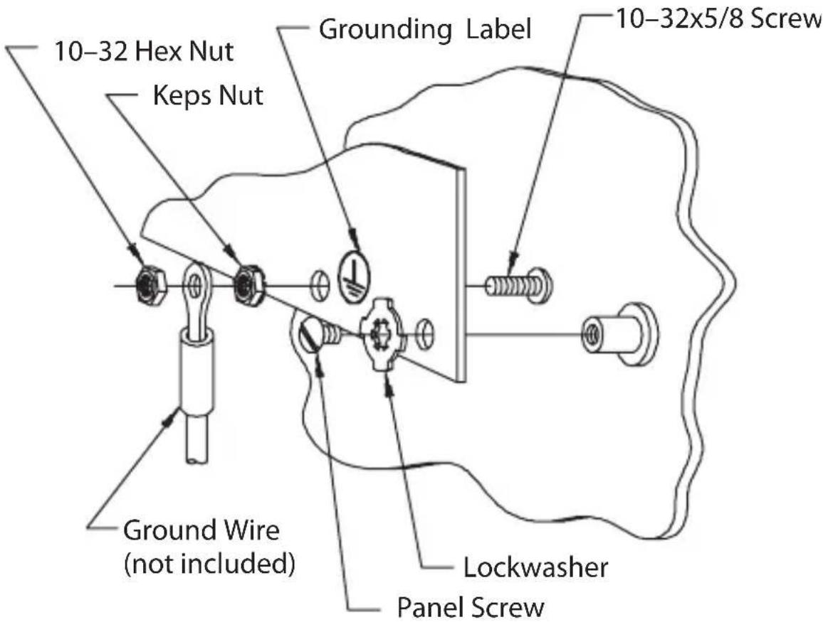 10-32 Hex Nut Keps Nut Grounding Label 10-32x5/8 Screw Ground Wire (not included) Lockwasher Panel Screw