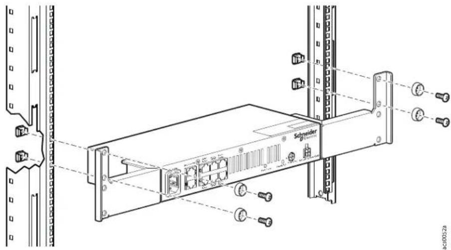 Schneider I/O AC01052a