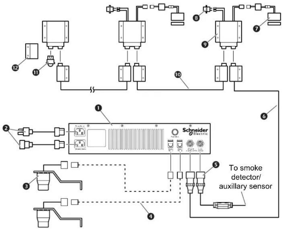 APC FS-FM-2003-B - Ceiling Panel Lock System - 2