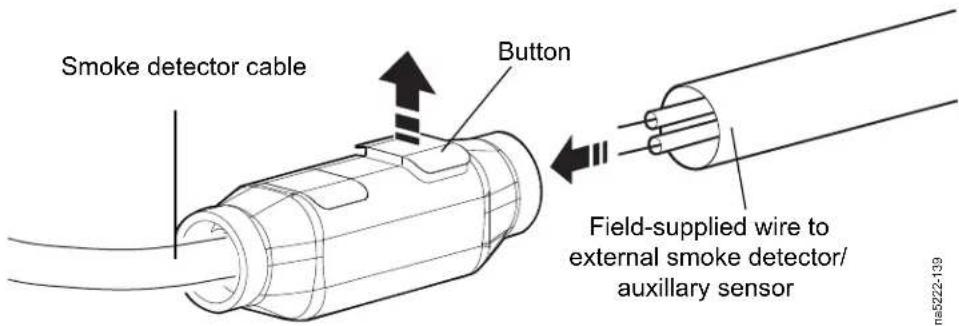 Smoke detector cable Button Field-supplied wire to external smoke detector/ auxiliary sensor ns5222-139