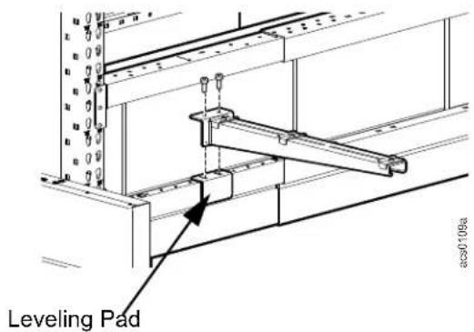 Leveling Pad ac030108a