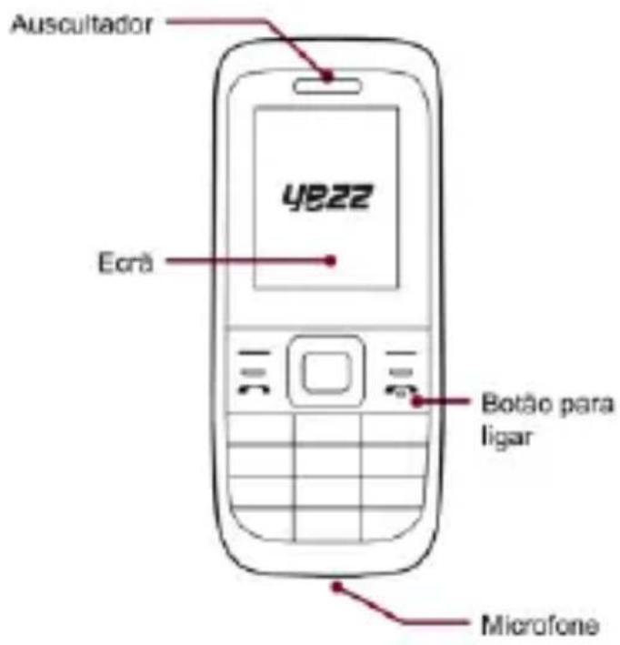 Auscultador Ecrã 4822 Botão para ligar Microfone