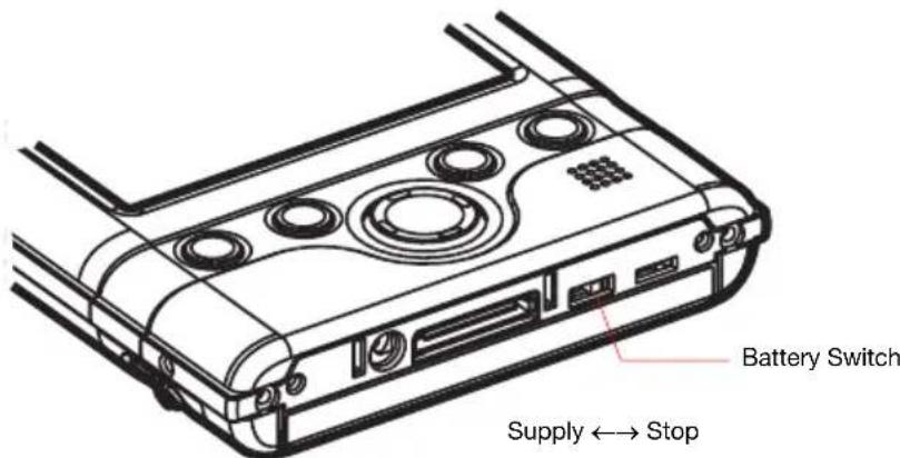 Battery Switch Supply ←→ Stop