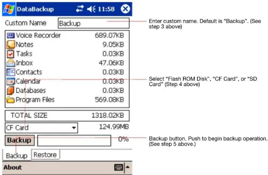 DataBackup 11:58 Custom Name Backup Voice Recorder 689.07KB Notes 9.05KB Tasks 0.03KB Inbox 47.06KB Contacts 0.03KB Calendar 0.03KB Databases 0.03KB Program Files 569.08KB TOTAL SIZE 1318.02KB CF Card 124.99MB Backup 0% Backup button. Push to begin backup operation. (See step 5 above.) Backup Restore About