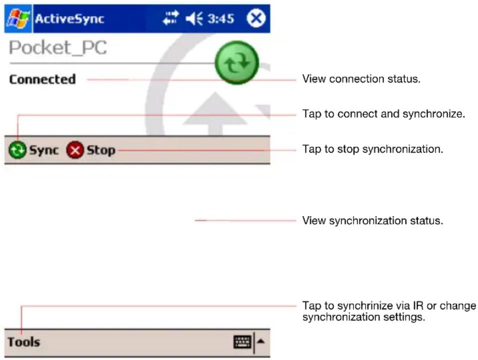 ActiveSync Pocket_PC Connected View connection status. Tap to connect and synchronize. Tap to stop synchronization. Sync Stop View synchronization status. Tap to synchrize via IR or change synchronization settings. Tools