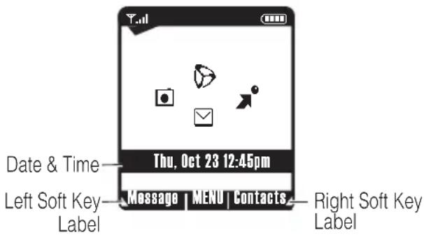 Date & Time Left Soft Key Label Thu, Oct 23 12:45pm Message | MENU | Contacts | Right Soft Key Label