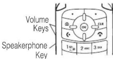 Volume Keys Speakerphone Key