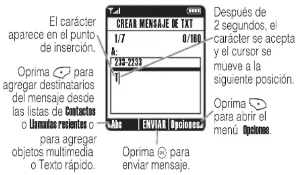 El carácter aparece en el punto de inserción. Oprima para agregar destinatarios del mensaje desde las listas de Contactos o Llamadas recientes o para agregar objetos multimedia o Texto rápido. CREAR MENSAJE DE TXT 1/7 0/160 A: 233-2233 T Abc | ENVIAR | Opciones Después de 2 segundos, el carácter se acepta y el cursor se mueve a la siguiente posición. Oprima para abrir el menú Opciones. Oprima para enviar mensaje.