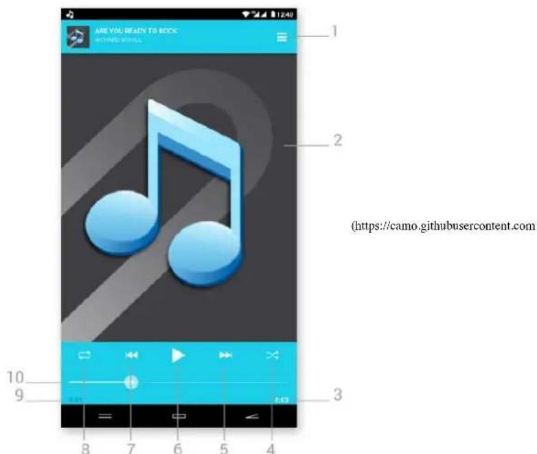 ENERGY SISTEM Phone Max 3+ - Gestión de Email - 3